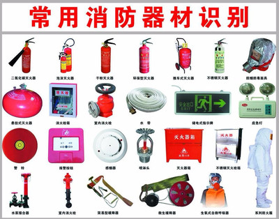 如何正確購(gòu)買消防產(chǎn)品?
