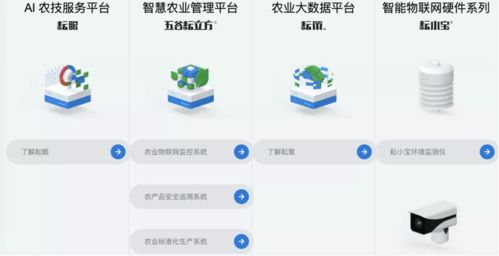 植物如何聯網？從Wi-Fi控制捕蠅草說起